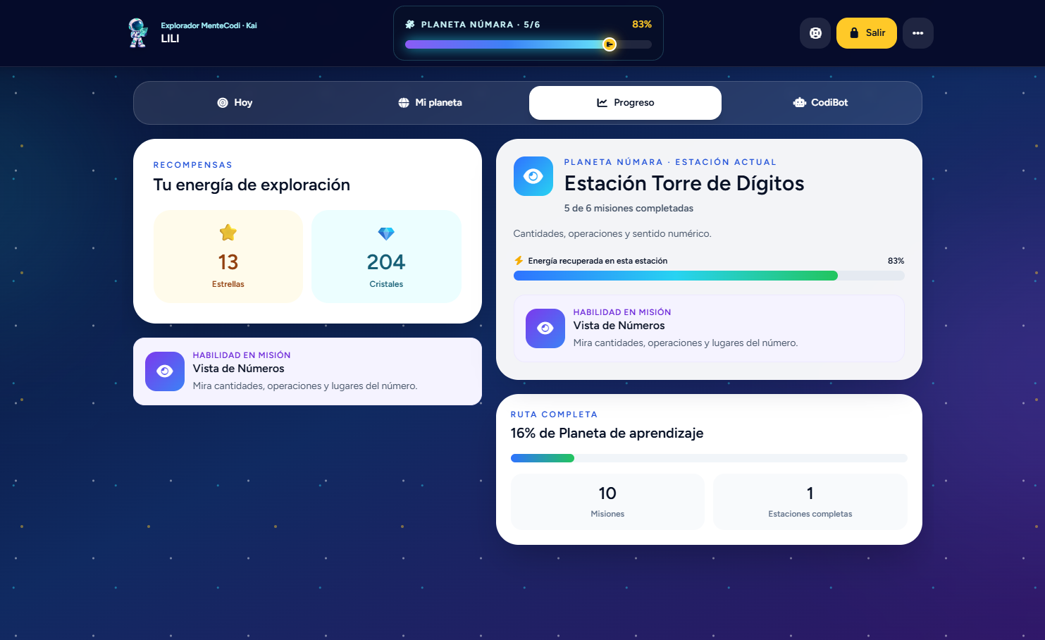 Panel de seguimiento del alumno en MenteCodi