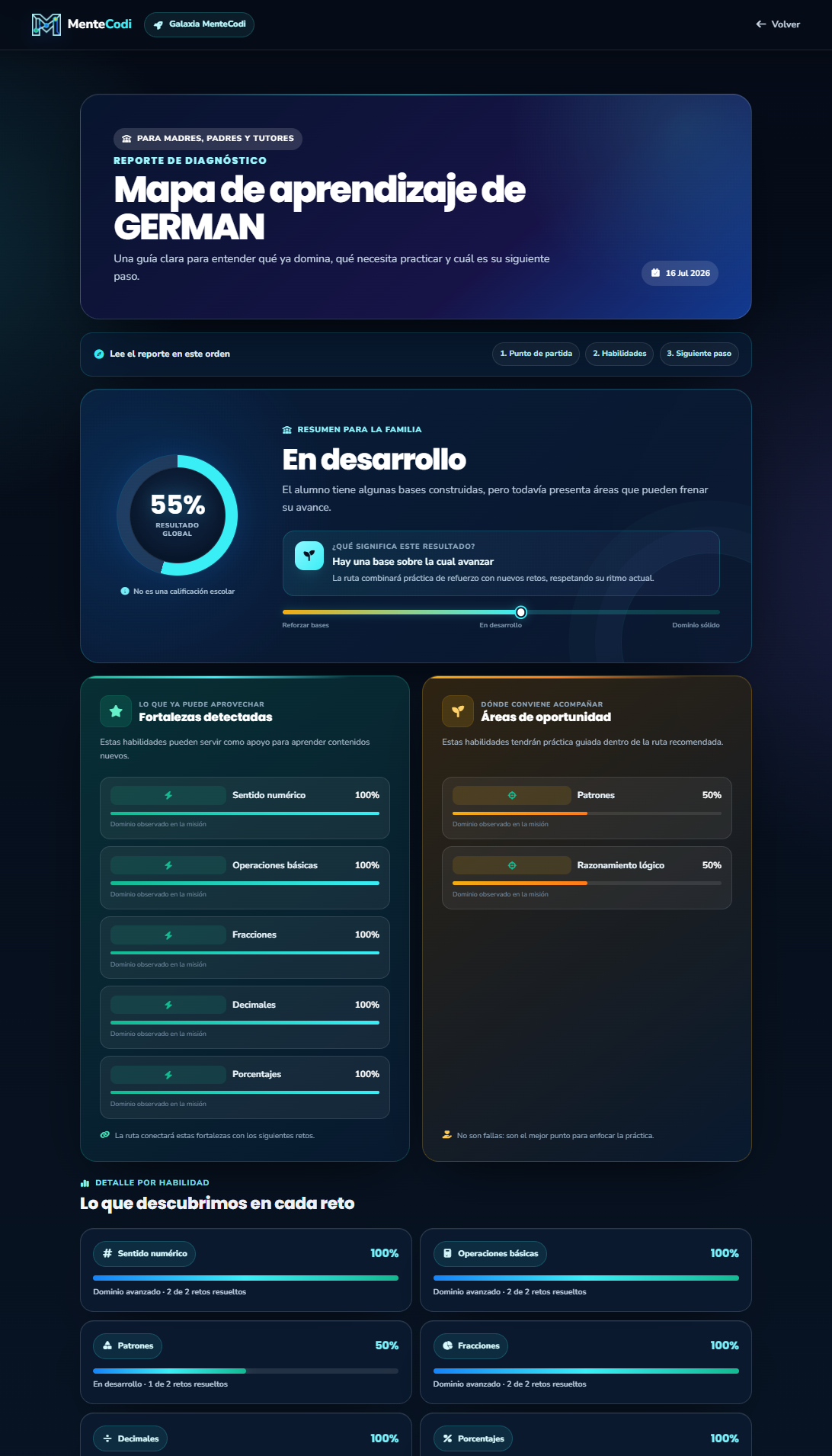 Ejemplo del reporte de diagnóstico de MenteCodi